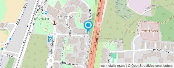 מפת הגעה אל שיחה שנוגעת בגוף