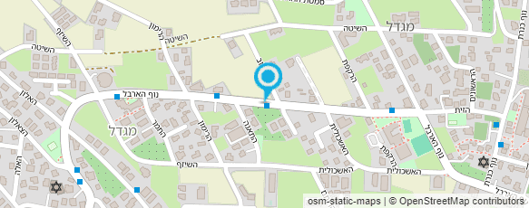 מפת הגעה אל שבת אחים