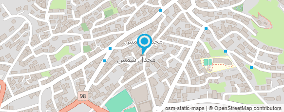 מפת הגעה אל גולן הפילנד