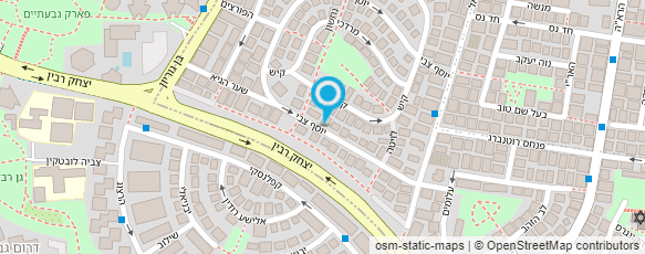 מפת הגעה אל אימון; ליווי והדרכה