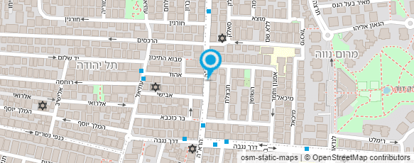 מפת הגעה אל השקיה אקולוגית בע"מ