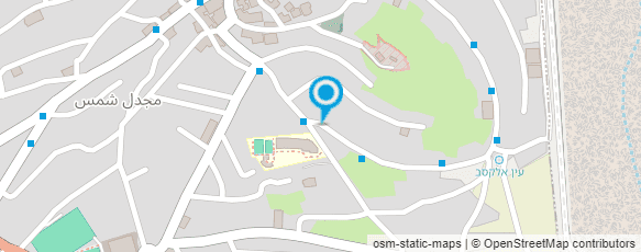 מפת הגעה אל ממתקי אבו זייד