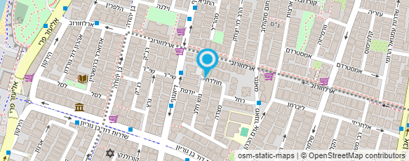 מפת הגעה אל משחק מול מצלמה- טכניקה