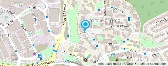 מפת הגעה אל קייטרינג מילצקי