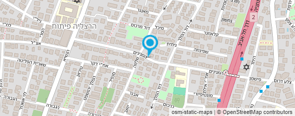 מפת הגעה אל גויאבה - עיצוב גרפי וקריאייטיב