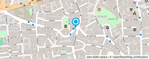 מפת הגעה אל מכולת - מכולת של פעם