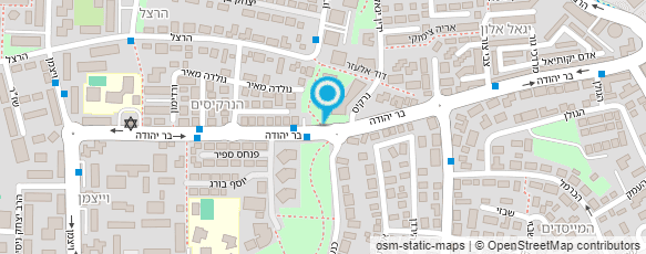 מפת הגעה אל שיא טופ פתרונות מיחשוב