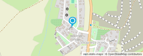 מפת הגעה אל בל מערכות שקילה ובקרה