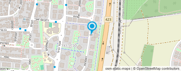 מפת הגעה אל אימון שיווקי לעסקים