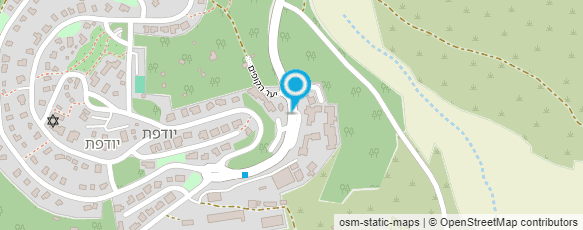 מפת הגעה אל טוטסי מאפים וקינוחים