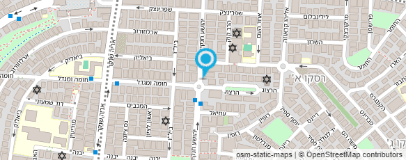 מפת הגעה אל פיתוח גוף -The System