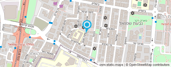 מפת הגעה אל ישראנומיס מטבעות ושטרות מפת הגעה אל ישראנומיס מטבעות ושטרות