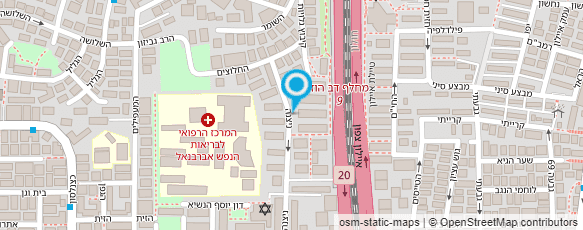 מפת הגעה אל אבי הפצות