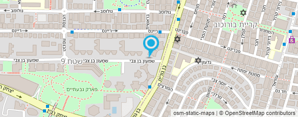 מפת הגעה אל סטודיו total look