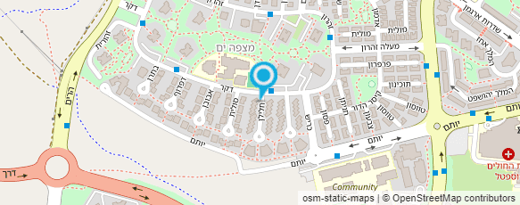 מפת הגעה אל עולם המוסיקה