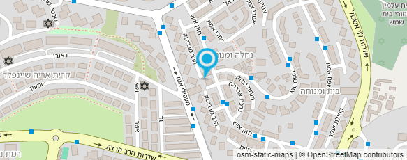 מפת הגעה אל קהל עדת ירושלים