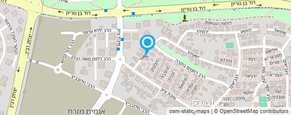 מפת הגעה אל הכל לגינה