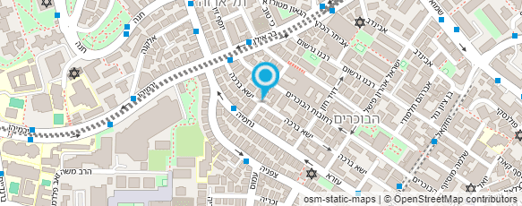 מפת הגעה אל מהפכה בעריכה