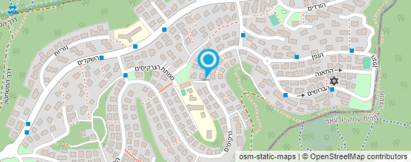 מפת הגעה אל יעל אהרונסון - שיטת אלבאום