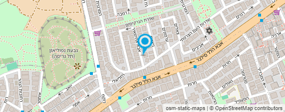 מפת הגעה אל אסתטיקה