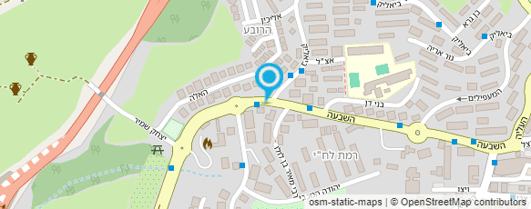 מפת הגעה אל מותגי ילדים