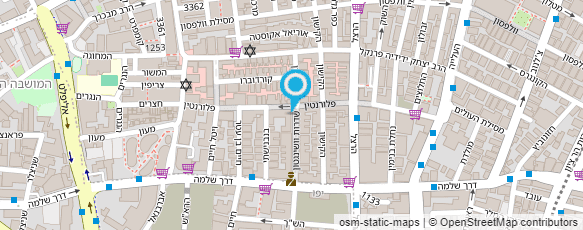 מפת הגעה אל היידי Heidi - תיקי עגלה מעוצבים