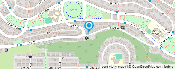 מפת הגעה אל הסרטיה