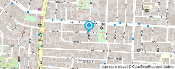 מפת הגעה אל משברים בזוגיות ומיניות KOSHER-SEX