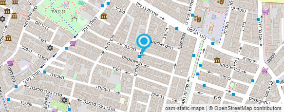 מפת הגעה אל מיני מקרט לורד מלצ'ט