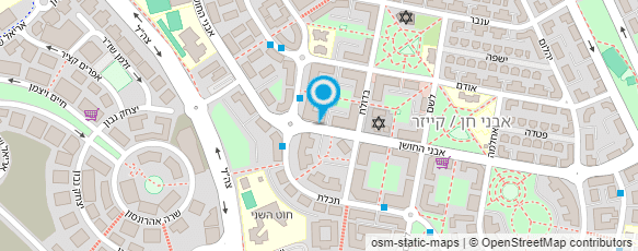 מפת הגעה אל אומנות החיקויים