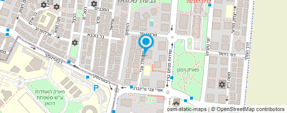 מפת הגעה אל הנחייה בדמיון מודרך ונל"פ