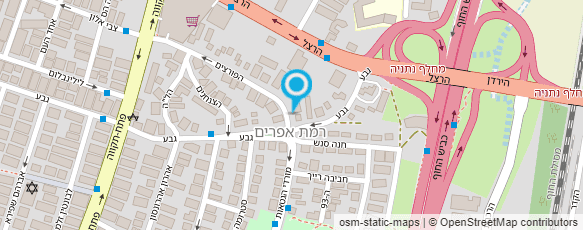 מפת הגעה אל מקסימום גרפיקה