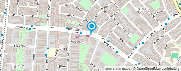 מפת הגעה אל מותג מרקט מפת הגעה אל מותג מרקט