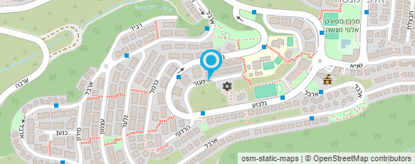 מפת הגעה אל מארז ליולדת-עוגות מטיטולים