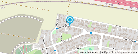 מפת הגעה אל בקצות האצבעות