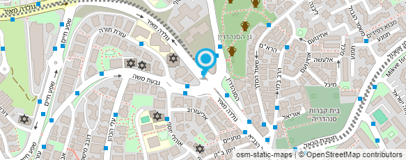 מפת הגעה אל שוק העיר