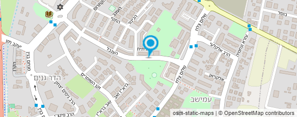 מפת הגעה אל מרקט אנד בנפיטס בע"מ