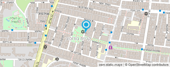 מפת הגעה אל בית מרקחת - כללית