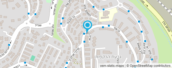 מפת הגעה אל בית מרקחת - כללית