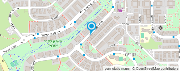 מפת הגעה אל נושקה - תקשורת חזותית