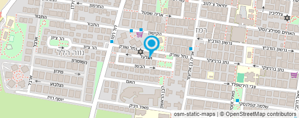 מפת הגעה אל יום הולדת כדורגל