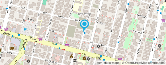 מפת הגעה אל המראה שלכם-מודעות עצמית והפרעות אכילה