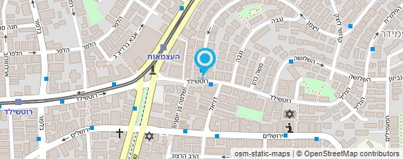 מפת הגעה אל קבוצת ניסים עבודות גמר