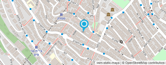 מפת הגעה אל עידן 2000