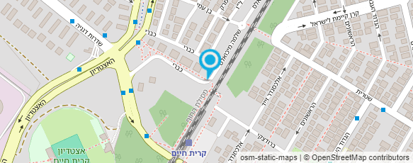 מפת הגעה אל גוף אסתטי