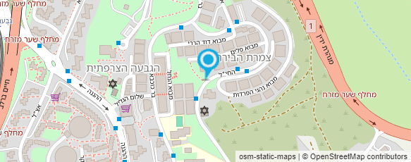 מפת הגעה אל "סמל"- סיפורים מובילים להצלחה