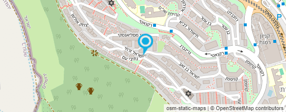 מפת הגעה אל מובילי הירדן