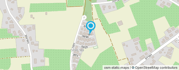 מפת הגעה אל דניתה עיצוב בגדי ילדים