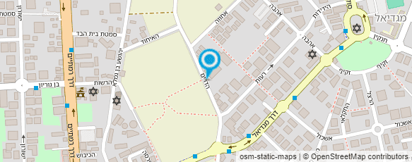 מפת הגעה אל שיפור הביצועים והניהול-KPI