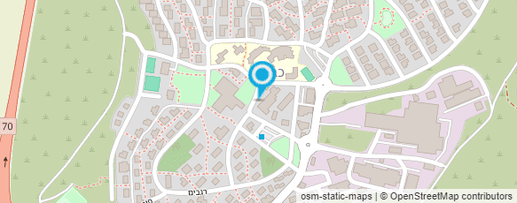 מפת הגעה אל מרכולית הכיכר